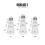 Gruv Gear GigBlade 3 for Acoustic/Classical Guitar (Karbon Edition)