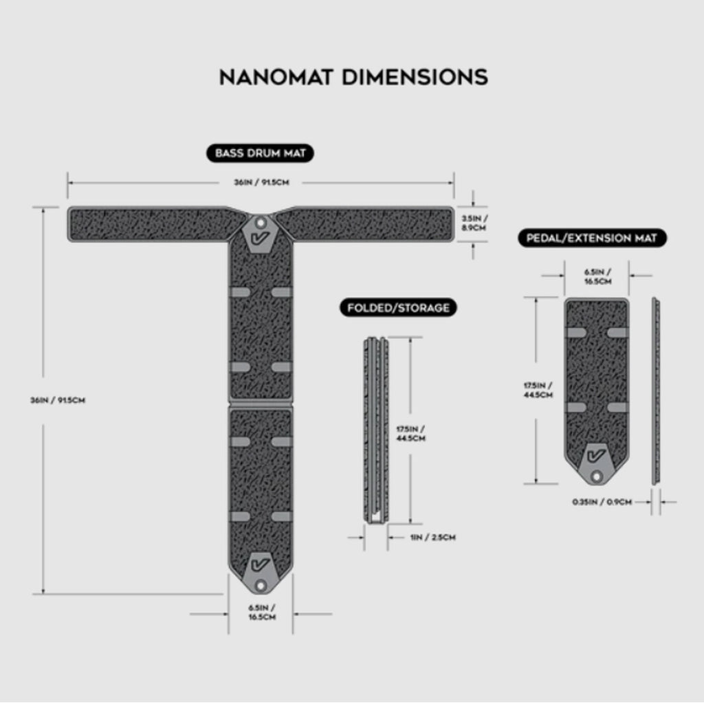 Gruv Gear Nanomat Drum Mat GuitarPusher