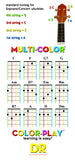 DR Multi-Color UKULELE Strings for Soprano and Concert with FREE Chord Chart - GuitarPusher