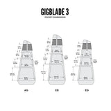 Gruv Gear GigBlade 3 for Electric Guitar (Karbon Edition)