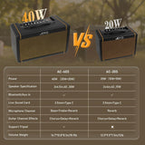 Joyo AC-40S 40-Watt Bluetooth Acoustic Guitar Amplifier w/ Rechargeable Battery