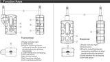 Joyo JW-01 Guitar/Bass wireless system