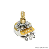 CTS Metric Guitar Potentiometer - GuitarPusher