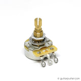 CTS Metric Guitar Potentiometer - GuitarPusher