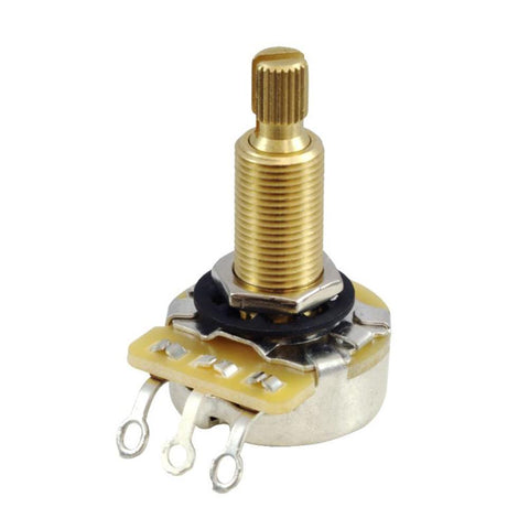 CTS Guitar Potentiometer - GuitarPusher