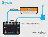 Horizon Devices APEX Preamp - GuitarPusher